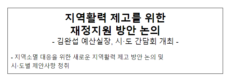 지역활력 제고를 위한 재정지원 방안 논의 지역활력 제고를 위한 재정지원 방안 논의