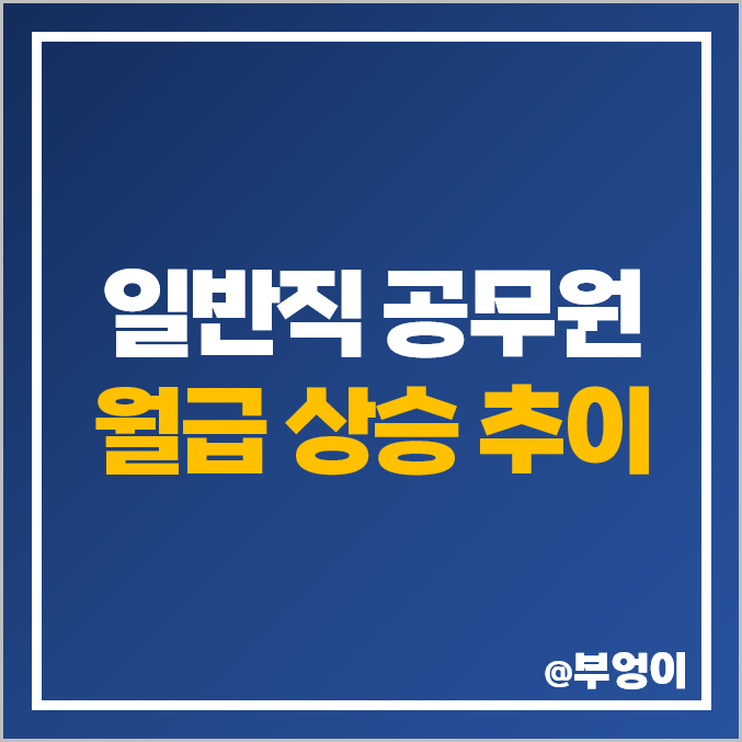2023년 일반직 공무원 월급 및 월급표 - 계급별 역대 봉급 추이 및 인상률 : 1급 ~ 9급 2023년 일반직 공무원 월급 및 월급표 - 계급별 역대 봉급 추이 및 인상률 : 1급 ~ 9급