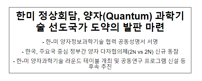 한미 정상회담, 양자(Quantum) 과학기술 선도국가 도약의 발판 마련 한미 정상회담, 양자(Quantum) 과학기술 선도국가 도약의 발판 마련