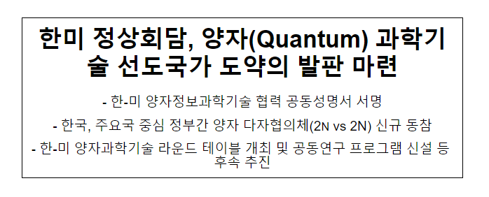 한미 정상회담, 양자(Quantum) 과학기술 선도국가 도약의 발판 마련