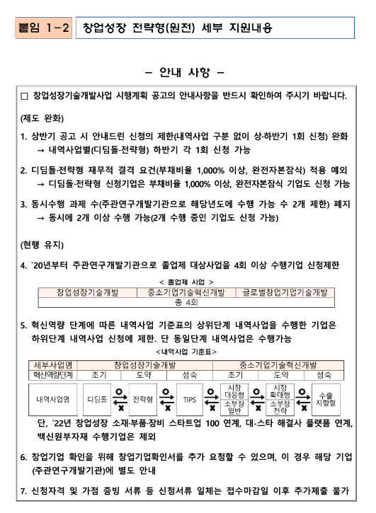 창업성장기술개발(전략형)(2023년 원전 분야 중소기업 기술개발지원 통합 공고) 창업성장기술개발(전략형)(2023년 원전 분야 중소기업 기술개발지원 통합 공고)