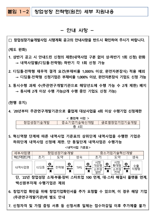 창업성장기술개발(전략형)(2023년 원전 분야 중소기업 기술개발지원 통합 공고)