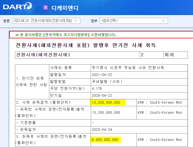  [디케이앤디] 주담통화 4편 - 230427
