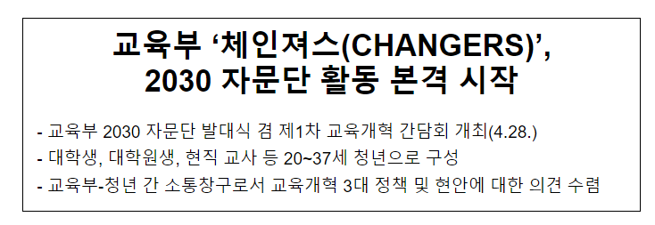 교육부 ‘체인져스(CHANGERS)’2030 자문단 활동 본격 시작