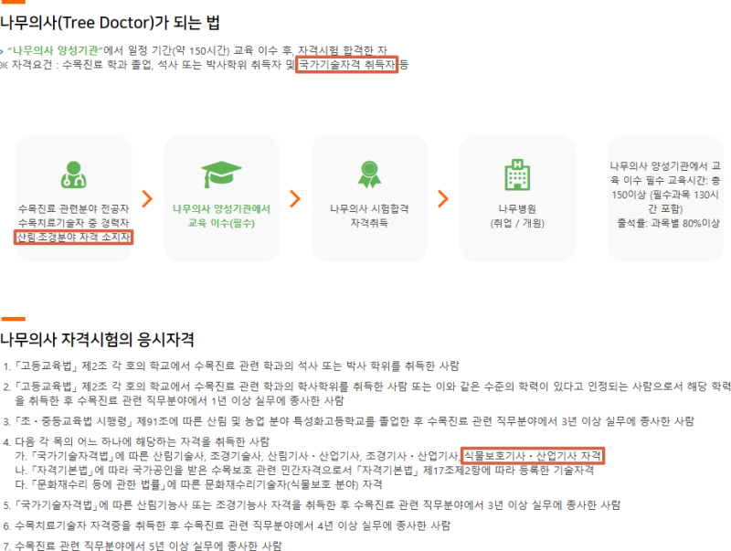 나무의사 자격증시험 식물보호산업기사 응시자격 먼저 왜? : 네이버 블로그 나무의사 자격증시험 식물보호산업기사 응시자격 먼저 왜? : 네이버 블로그