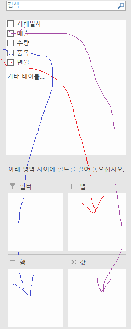  엑셀 특정단어 합계, 갯수 구하는 가장 빠른 방법!