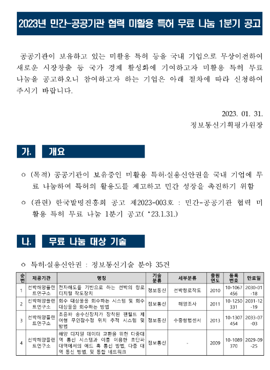 2023년 1분기 민간-공공기관 협력 미활용 특허 무료 나눔 공고 2023년 1분기 민간-공공기관 협력 미활용 특허 무료 나눔 공고
