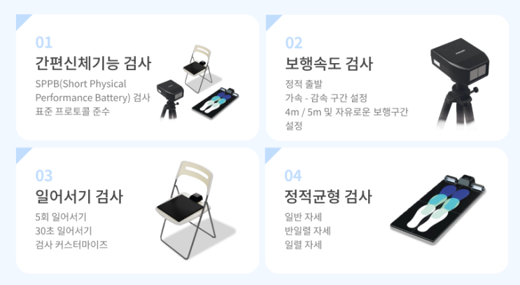  고령자 의료적성검사에 있어 TUG와 SPPB