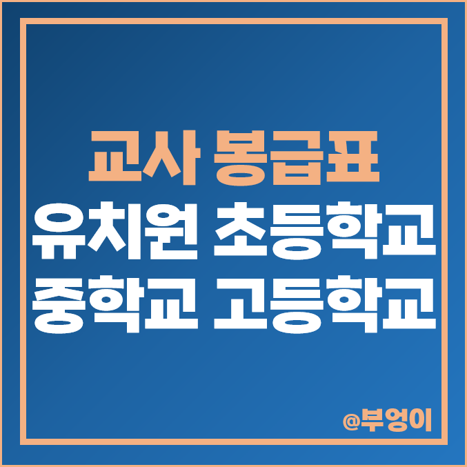 2023년 교사 월급표 : 유치원, 초등학교, 중학교, 고등학교 선생님 등 역대 교육 공무원 봉급 추이