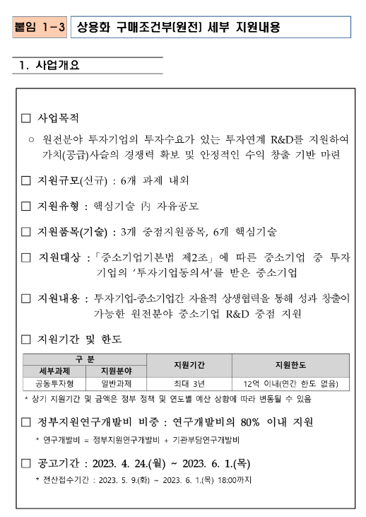 상용화 기술개발(구매조건부)(2023년 원전 분야 중소기업 기술개발지원 통합 공고) 상용화 기술개발(구매조건부)(2023년 원전 분야 중소기업 기술개발지원 통합 공고)
