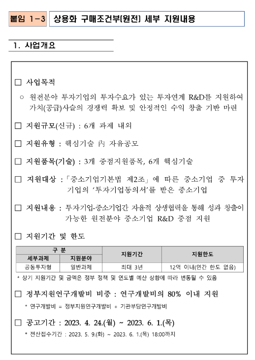 상용화 기술개발(구매조건부)(2023년 원전 분야 중소기업 기술개발지원 통합 공고)