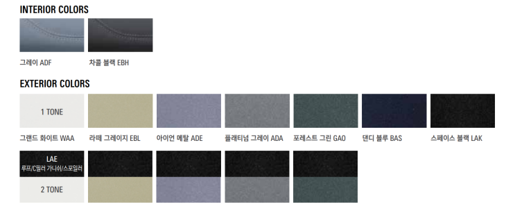  토레스 EVX 전기차, 조용했던 KG 올해 출시되는 SUV 전기차! 420km의 놀라운 주행거리!