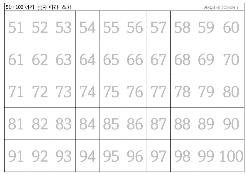 [유아] 1~100까지 숫자 읽기, 숫자 따라 쓰기 : 네이버 블로그