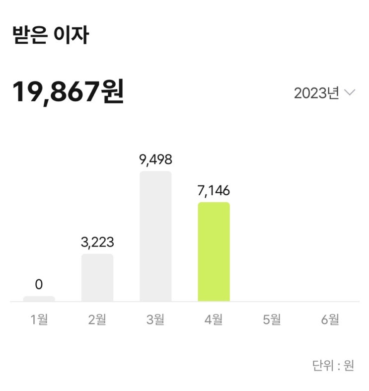  케이뱅크 플러스박스로 파킹통장 옮긴 지 3개월 후기
