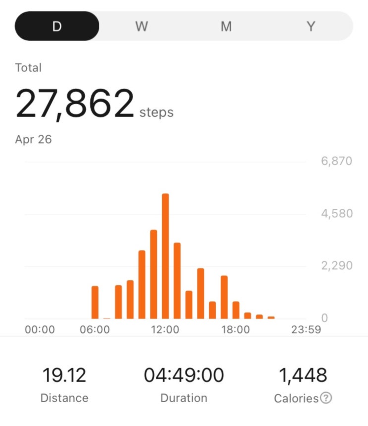  230426 만보기