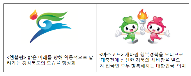 2023 전국생활체육대축전, 코로나19 이후 4년 만에 정상 개최 2023 전국생활체육대축전, 코로나19 이후 4년 만에 정상 개최