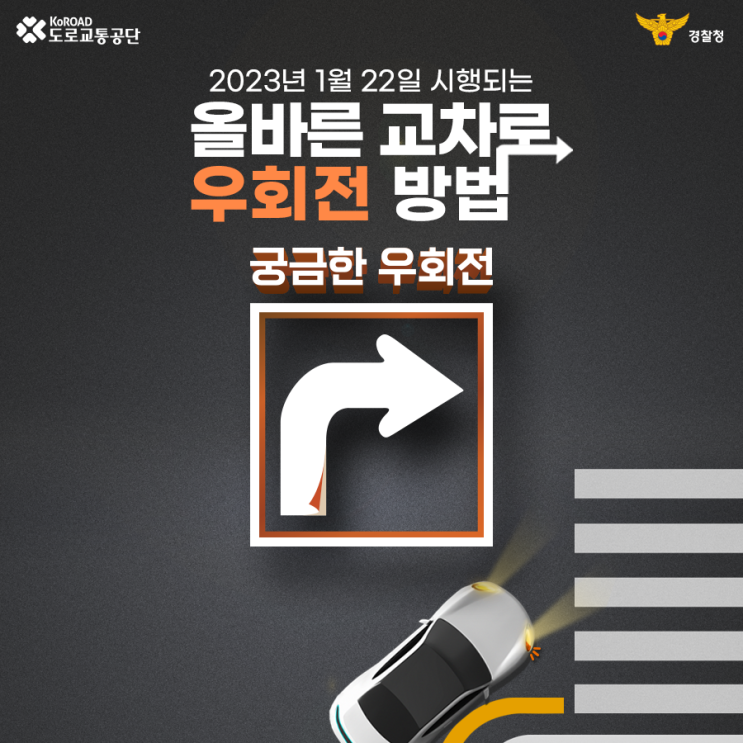  교차로 우회전 도대체 어떻게 해야하는 걸까?