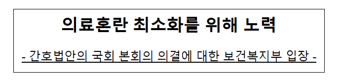 의료혼란 최소화를 위해 노력_보건복지부