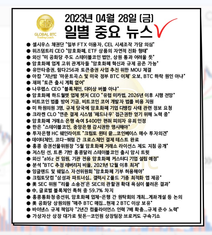  2023년 04월 28일 (금) 일별 중요 뉴스