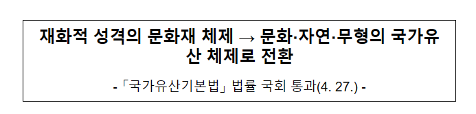 재화적 성격의 문화재 체제 → 문화·자연·무형의 국가유산 체제로 전환 재화적 성격의 문화재 체제 → 문화·자연·무형의 국가유산 체제로 전환