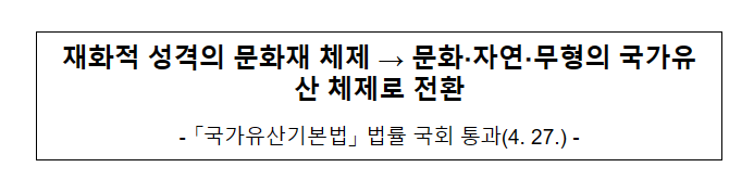 재화적 성격의 문화재 체제 → 문화·자연·무형의 국가유산 체제로 전환