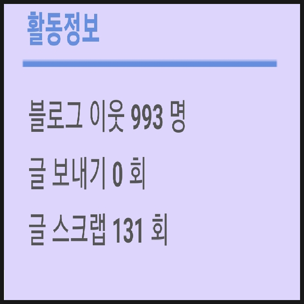  블로그 이웃 1,000명 달성도 이제 머지않았네요...!!!