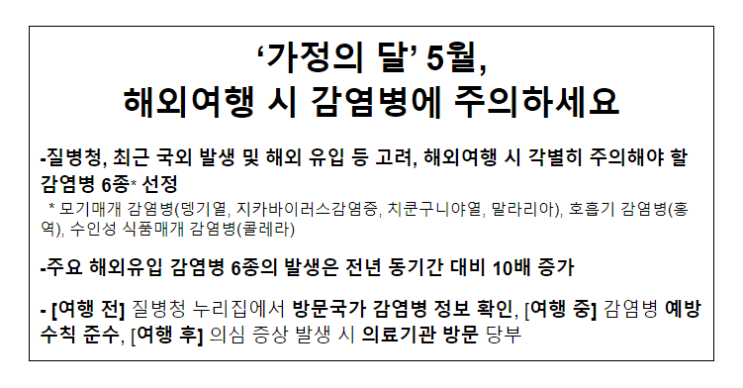 ‘가정의 달’ 5월, 해외여행 시 감염병에 주의하세요(4.28.금) ‘가정의 달’ 5월, 해외여행 시 감염병에 주의하세요(4.28.금)