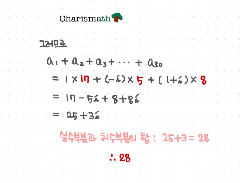 고1 복소수 i 공식 없이 제곱 값의 실수부분과 허수부분 계산하는 문제 : 네이버 블로그