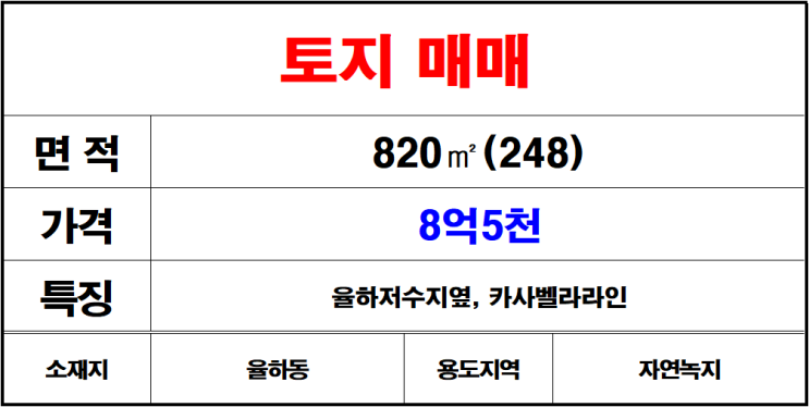  김해장유율하동토지매매,땅매매,나대지매매