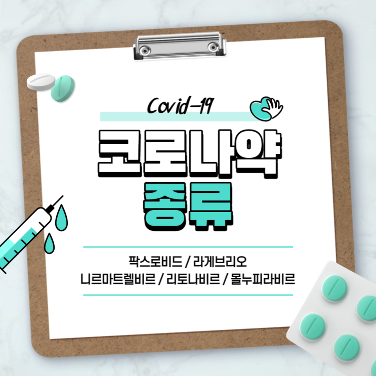  코로나약 : 팍스로비드 라게브리오 【#몰누피라비르 #코로나증상 #코로나19 #코로나치료제 #코로나19치료제】