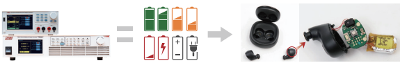  NGI(엔지아이) Battery Simulator Selection Guide, 배터리테스터, 배터리충방전시험기