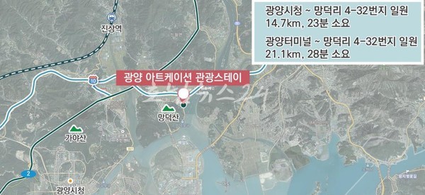 ‘광양 아트케이션 관광스테이’ 선정, 남부권 광역관광 개발계획 준비사업 72억 원 확보