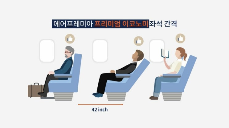  에어프레미아