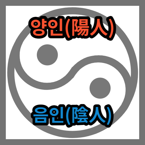  전문가들이 연구에 사용하는 사상체질 테스트(TS-QSCD)