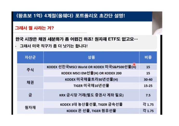  올웨더 포트폴리오로 5월-10월을 대비합시다!