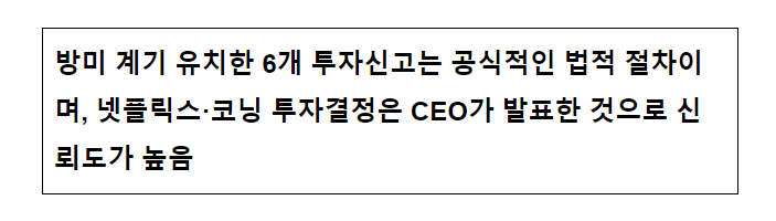 방미 계기 유치한 6개 투자신고는 공식적인 법적 절차이며, 넷플릭스·코닝 투자결정은 CEO가 발표한 것으로 신뢰도가 높음 방미 계기 유치한 6개 투자신고는 공식적인 법적 절차이며, 넷플릭스·코닝 투자결정은 CEO가 발표한 것으로 신뢰도가 높음