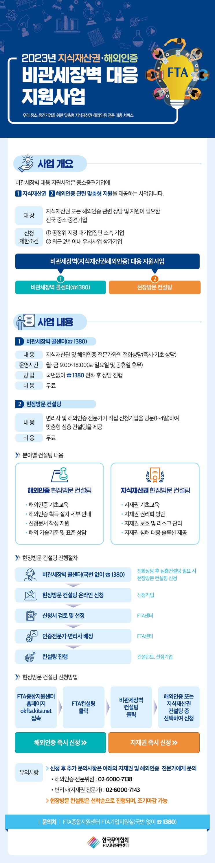 [지원사업] 2023년 지식재산권ㆍ해외인증 비관세장벽 대응 지원사업 공고