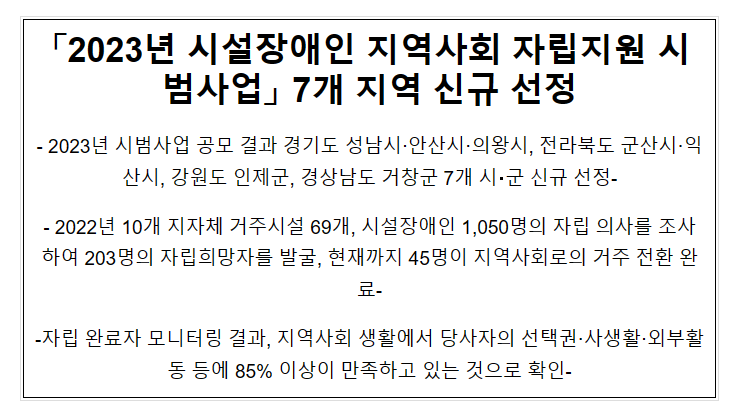 2023년 시설장애인 지역사회 자립지원 시범사업 7개 지역 신규 선정 2023년 시설장애인 지역사회 자립지원 시범사업 7개 지역 신규 선정
