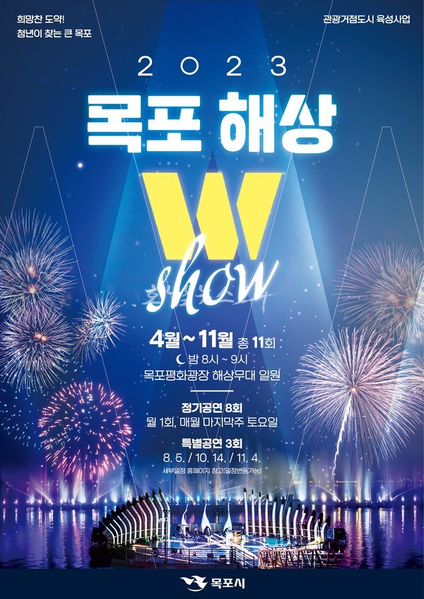  2023 목포해상W쇼, 4월달 이번 주말 첫 공연 개최