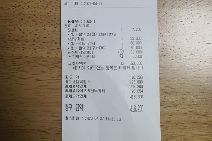  [신부전증 일지] 모과 3차 진료