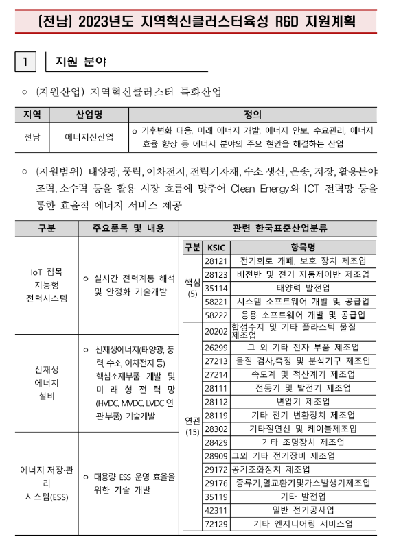 [전남] 2023년 지역혁신클러스터육성(R&D) 사업 시행계획 공고