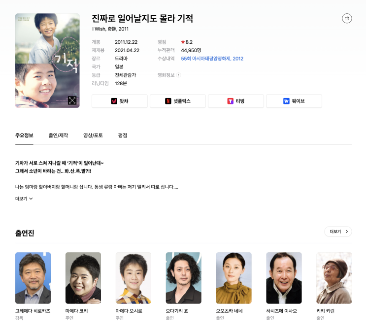  (영화) 진짜로 일어날지도 몰라 기적