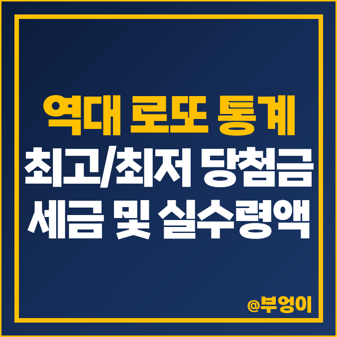 역대 로또 최고 최저 1등 당첨금 : 최다 최소 당첨자 수 순위 복권 통계 (ft. 세금 및 실수령액) 역대 로또 최고 최저 1등 당첨금 : 최다 최소 당첨자 수 순위 복권 통계 (ft. 세금 및 실수령액)