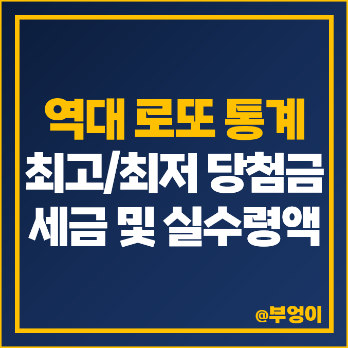 역대 로또 최고 최저 1등 당첨금 : 최다 최소 당첨자 수 순위 복권 통계 (ft. 세금 및 실수령액)