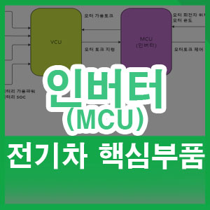  전기차 인버터 MCU의 역할 회생제동 펄스폭변조 PWM 이란?