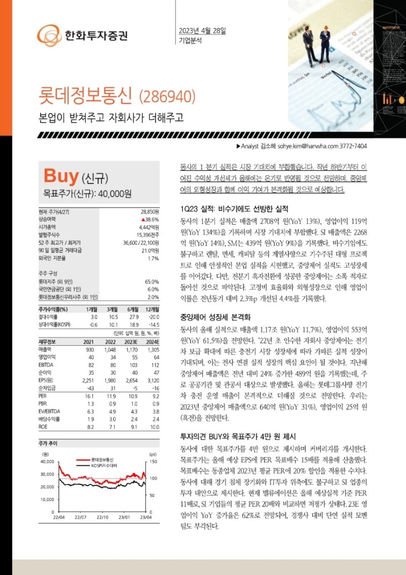 롯데정보통신 (286940) 리포트 / 본업이 받쳐주고 자회사가 더해주고 : 네이버 블로그