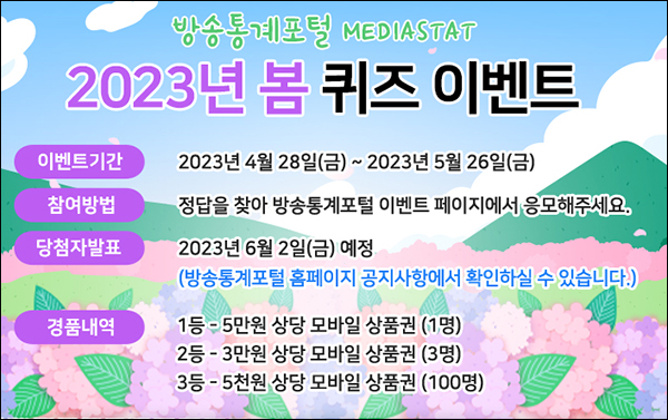 방송통계포털 퀴즈이벤트(상품권 5천원등 104명)추첨 방송통계포털 퀴즈이벤트(상품권 5천원등 104명)추첨
