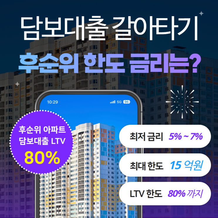  담보대출 갈아타기 언제가 타이밍일까?