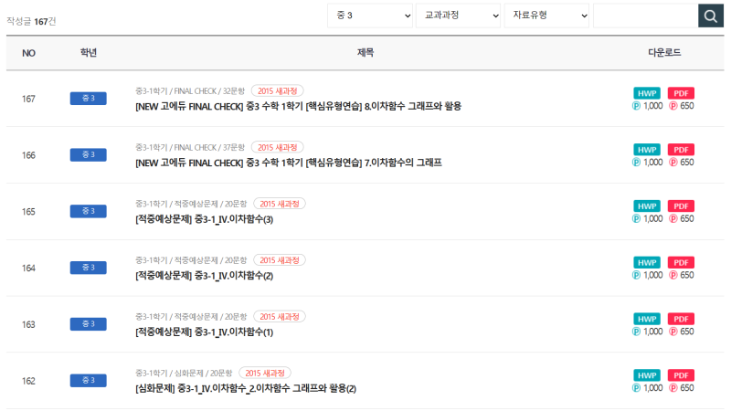내신 대비 자료 제공 추천 사이트 : 네이버 블로그 내신 대비 자료 제공 추천 사이트 : 네이버 블로그