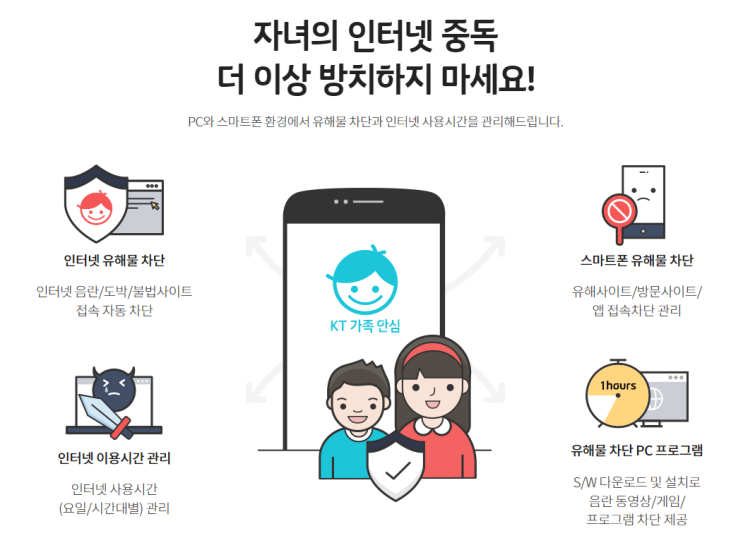  KT인터넷에서 제공하는 보안 가족 안심 서비스